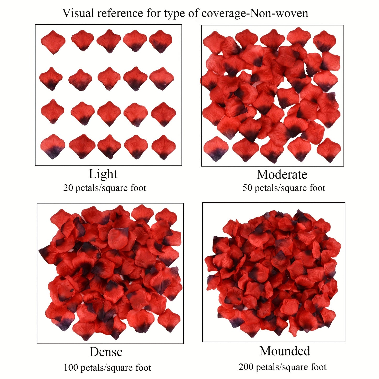 1200 Artificial Rose Petals for Romantic Nights By PK LUXUS™